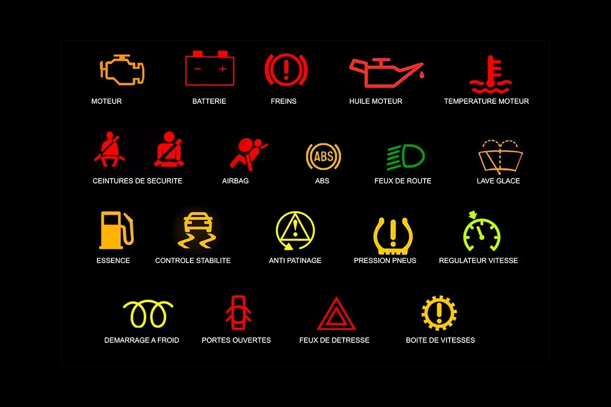 La signification des voyants sur le tableau de bord en voiture : le guide complet pour conducteurs